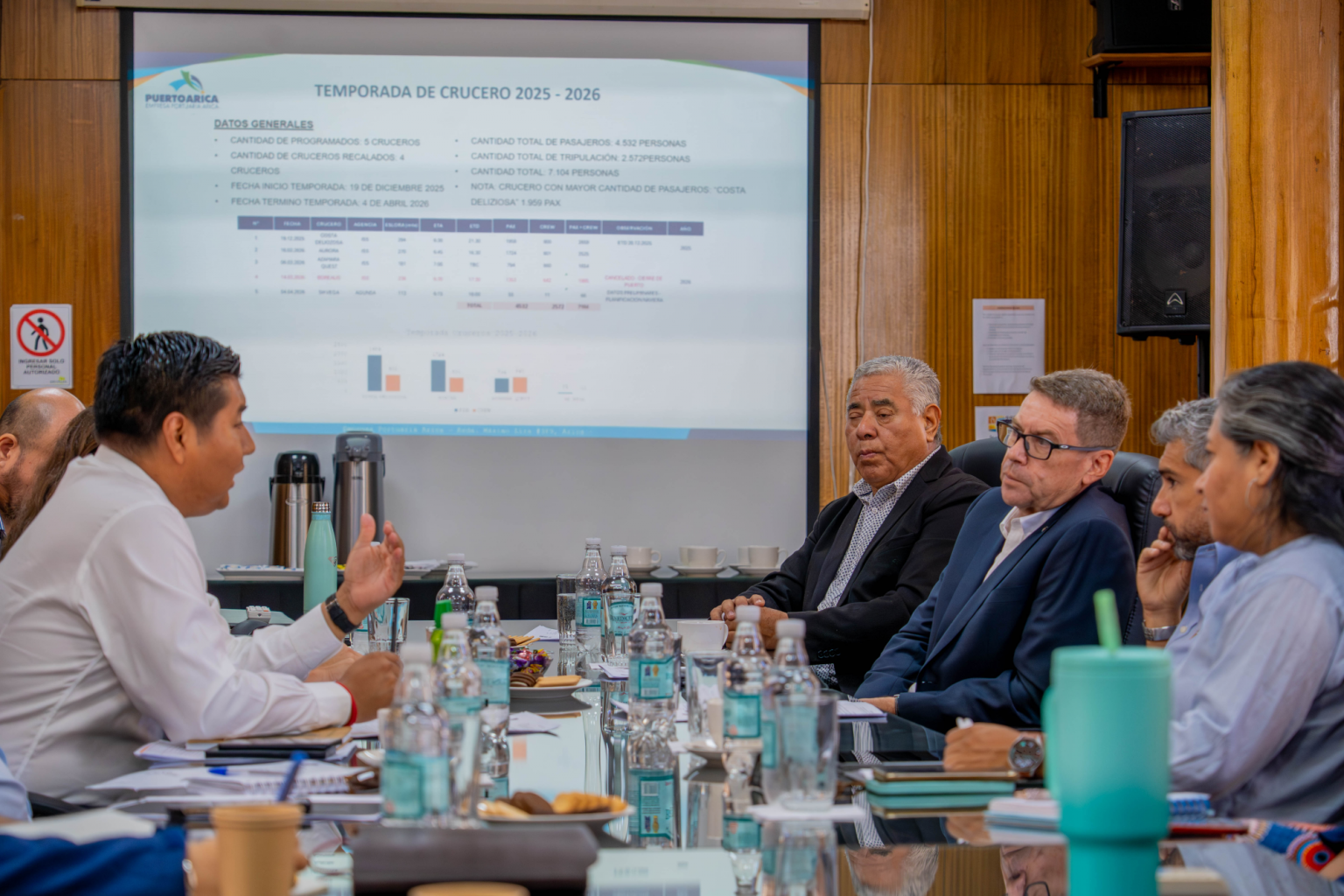 Consejo Ciudad Puerto abril 2026.png